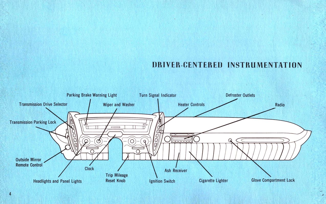 1963 Chrysler Imperial Owners Manual Page 21
